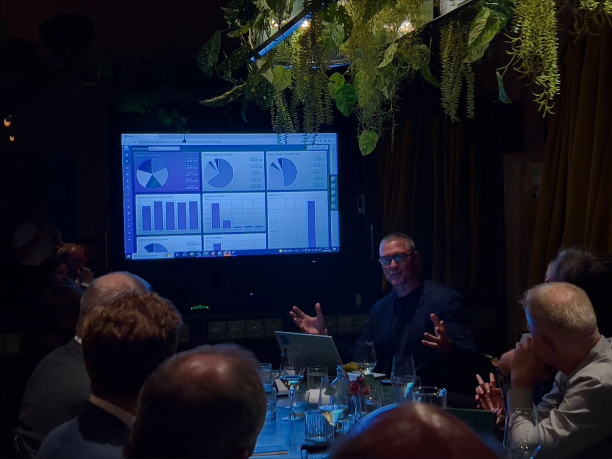 A private dinner hosted by Invevo in partnership with PwC
